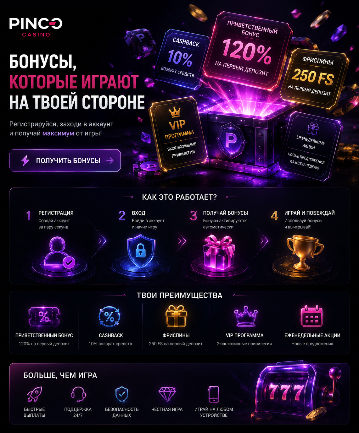 Пинко казино бонусы